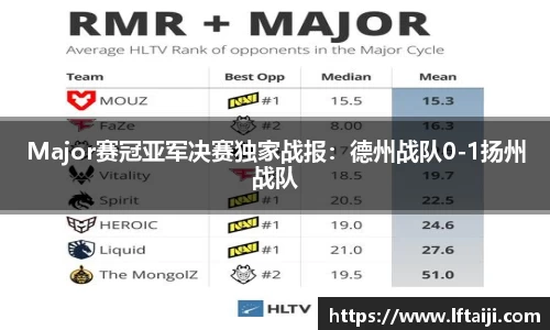 Major赛冠亚军决赛独家战报：德州战队0-1扬州战队